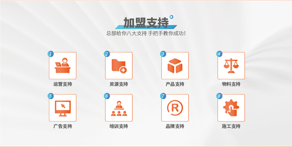 加盟支持